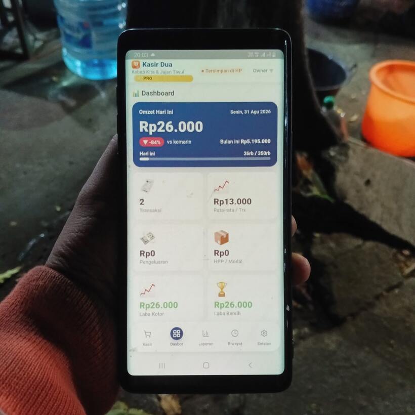Dasbor omzet Kasir Dua menampilkan Rp5.195.000